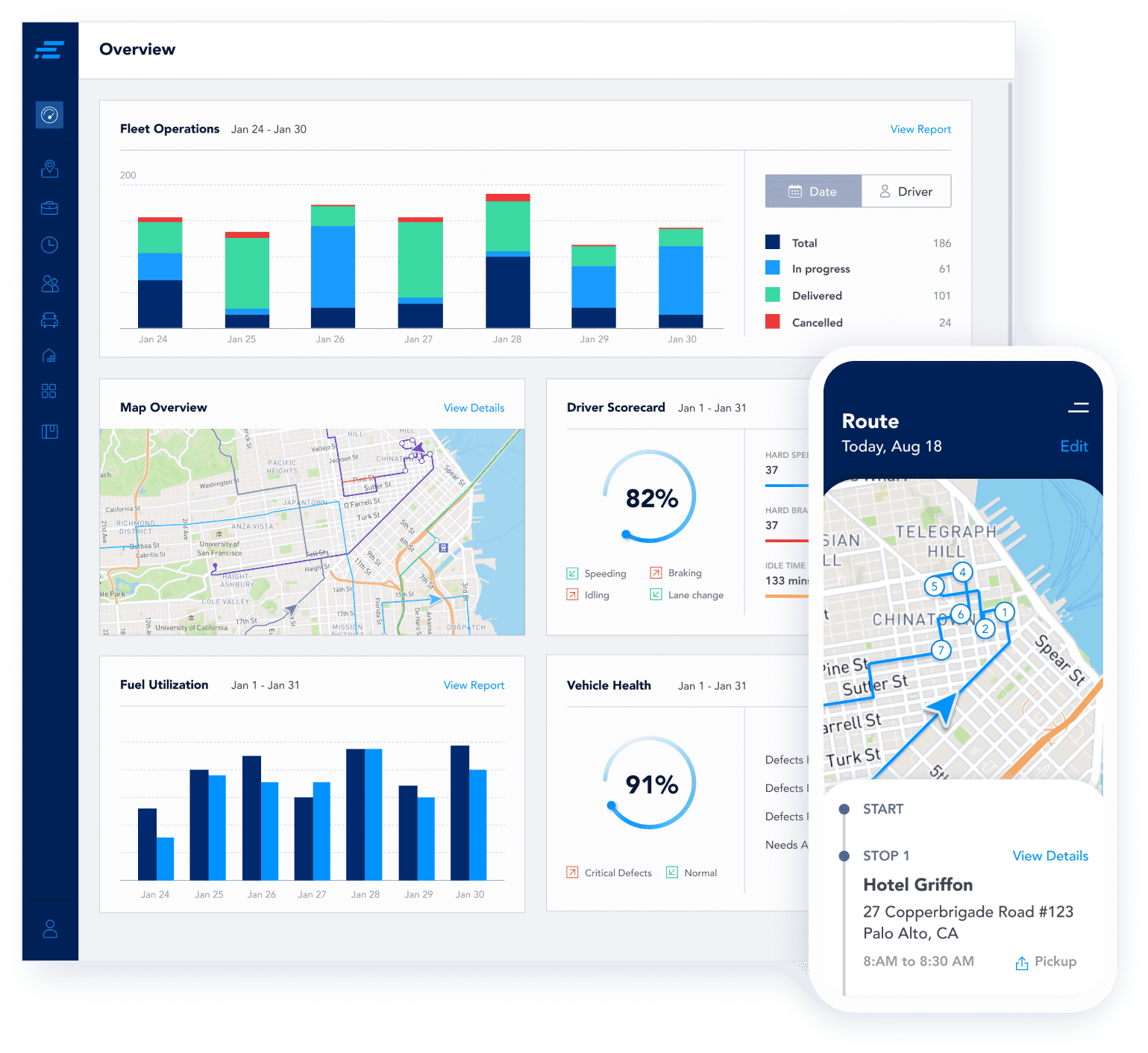 Operations dashboard: fleet operations, driver scorecard, fuel and vehicle health