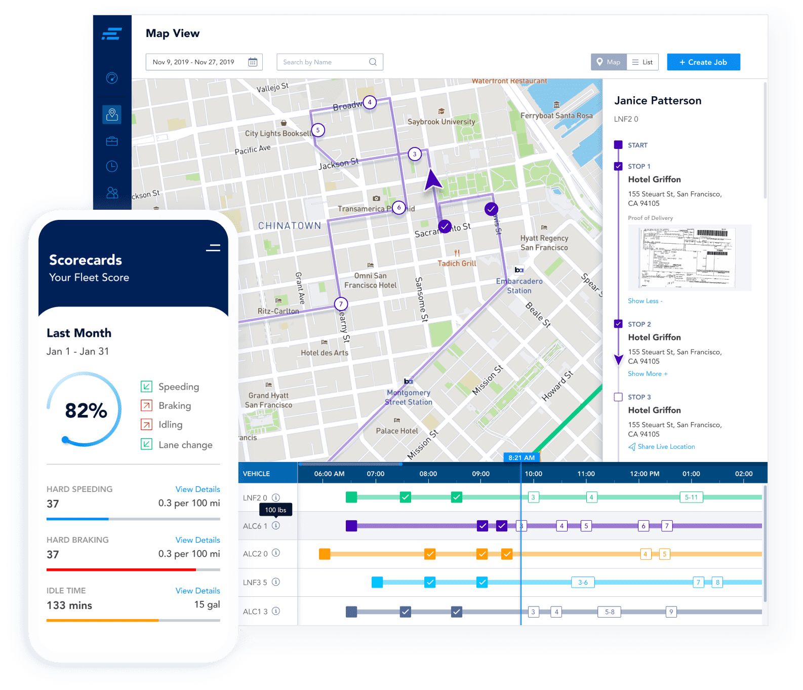 Delivery tracking: live route, stop list with proof of delivery, and fleet scorecard